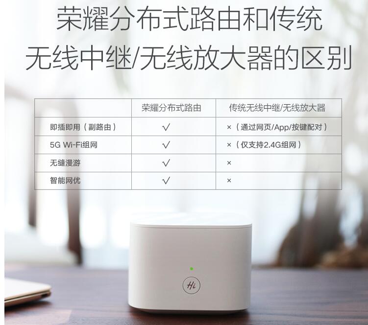 家用路由大户型覆盖新趋势?华为、腾达发力Mesh组网技术