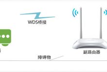 WISP、Client+AP和WDS哪个更适合普通家庭用户使用-工具猫
